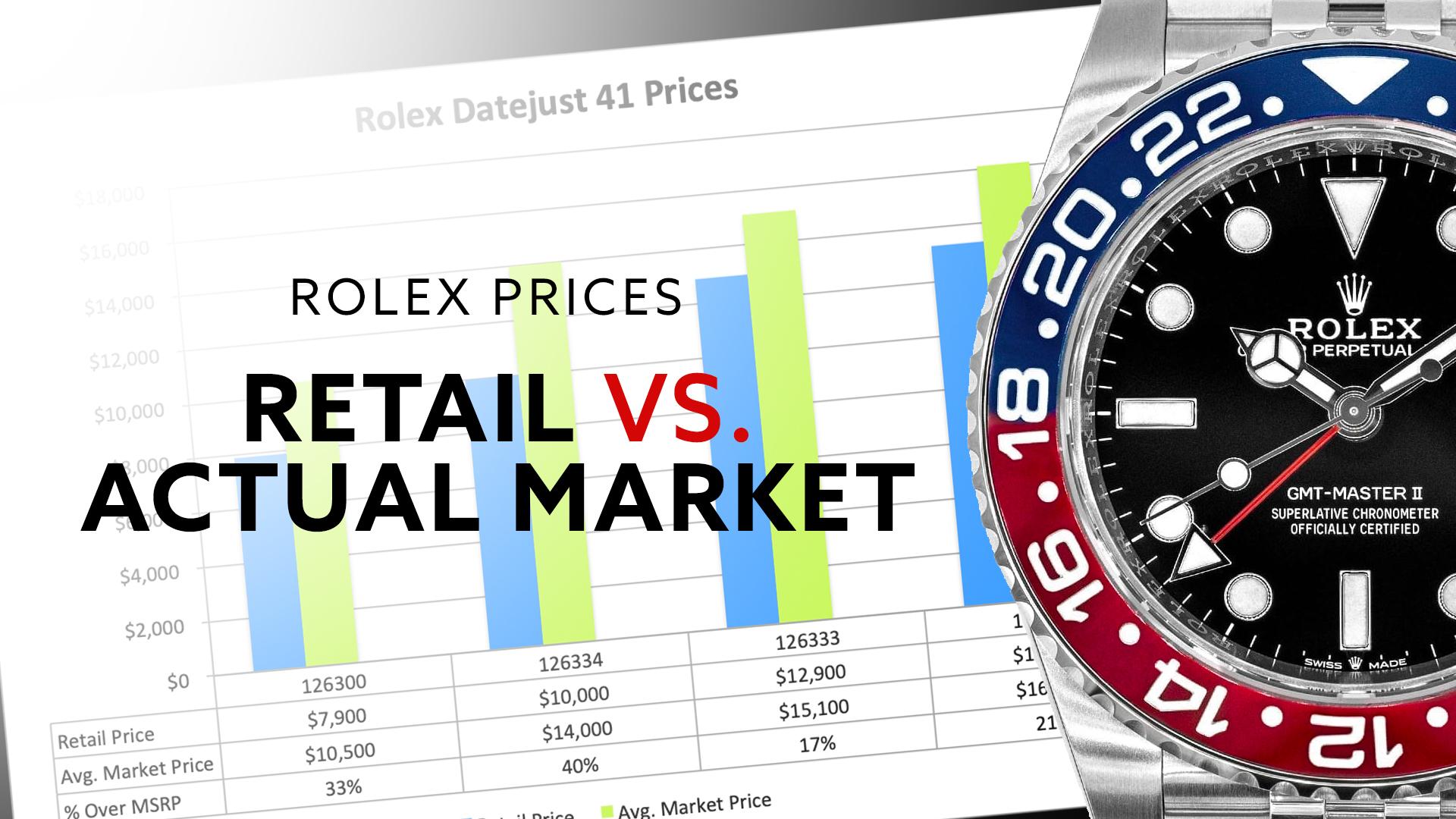Rolex Prices Rolex Retail Prices vs Market Prices