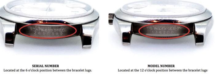 Rolex Serial Numbers