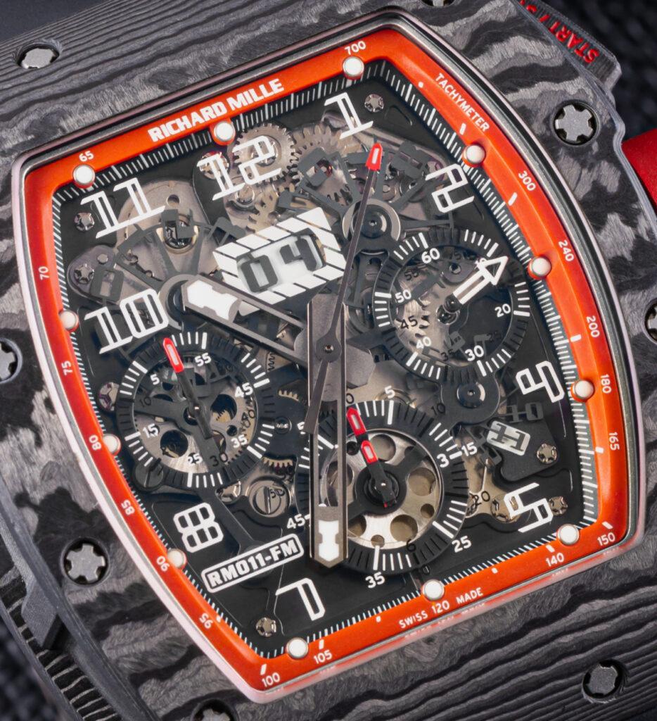 Richard Mille Watch Prices: Historical and Current From Actual Sales Numbers