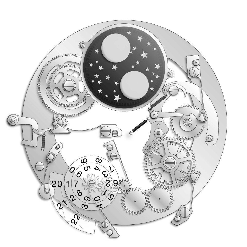 What is a Perpetual Calendar Watch?