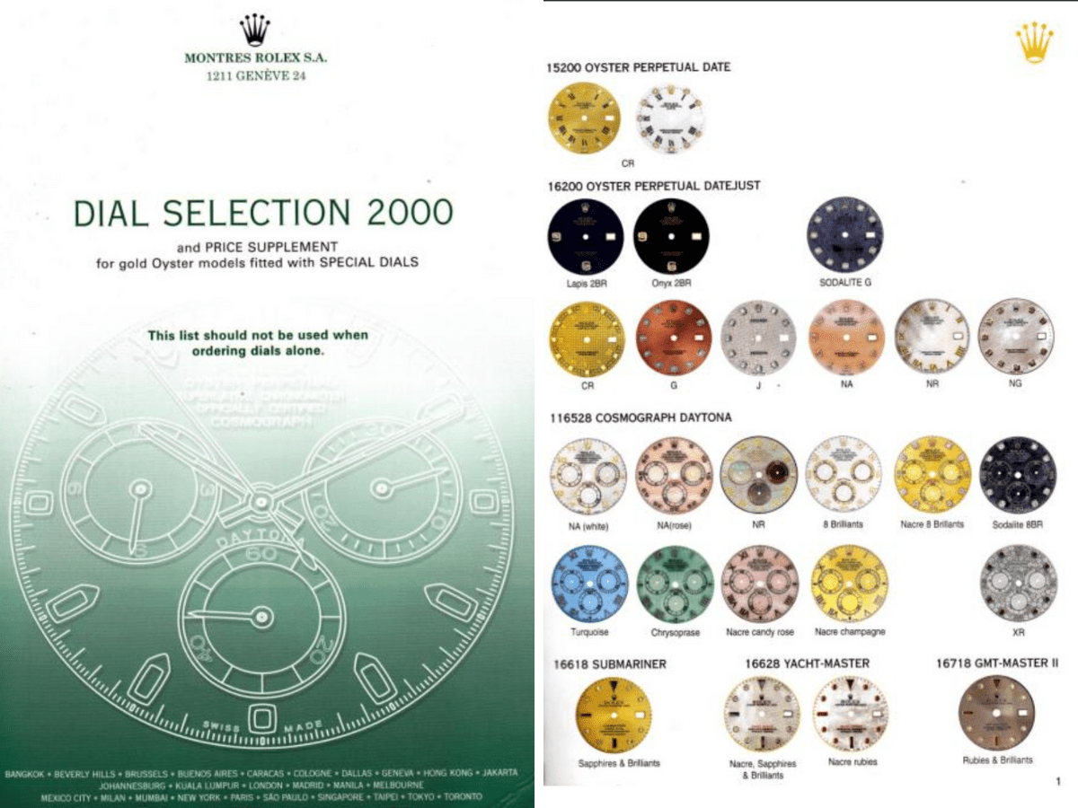 Rolex Daytona Beach The Rolex Beach Daytona Collection