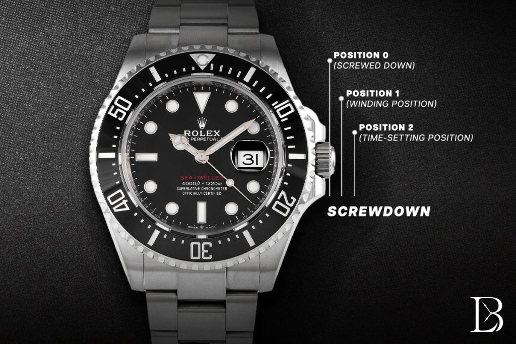 How to hand-wind an automatic watch: Screwdown