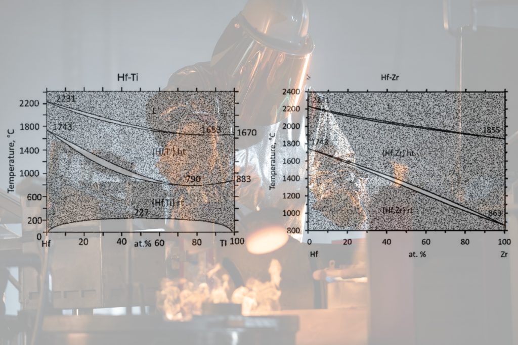 Rolex foundry worker and the 2024 patent for heat-treated binary hafnium alloys