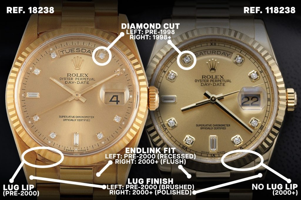18238 vs. 118238