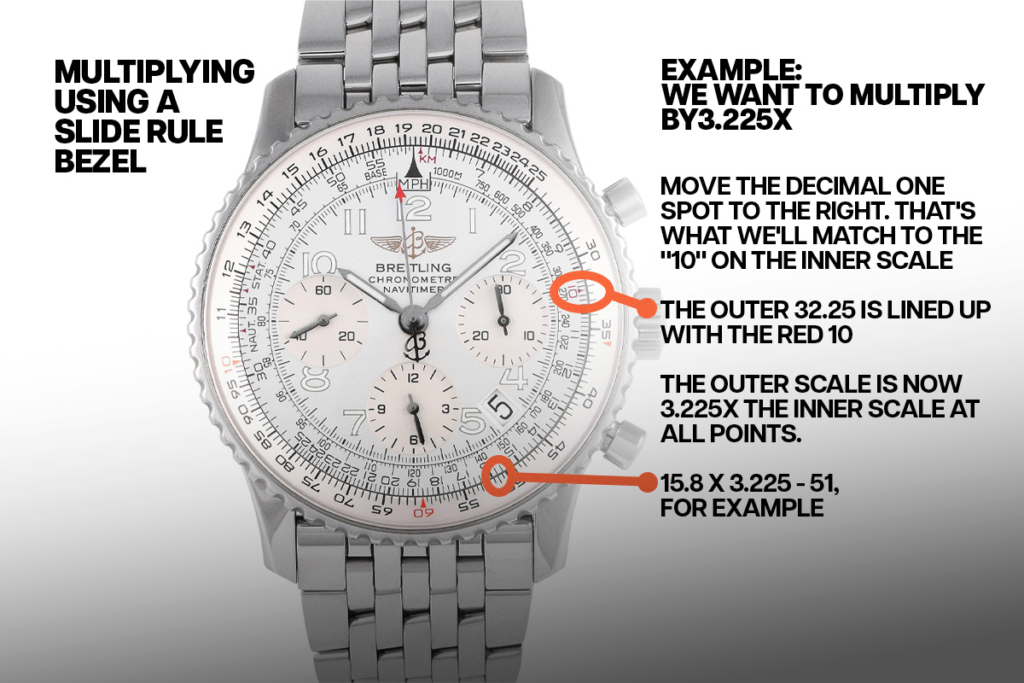 Breitling Navitimer A23322 would make a fun and iconic "beater" in a $25k watch collection
