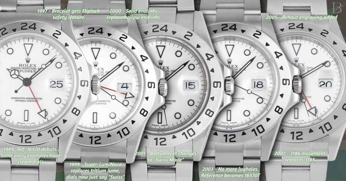 Rolex 16570 Explorer II Collector's Guide: Specs, History, Variants