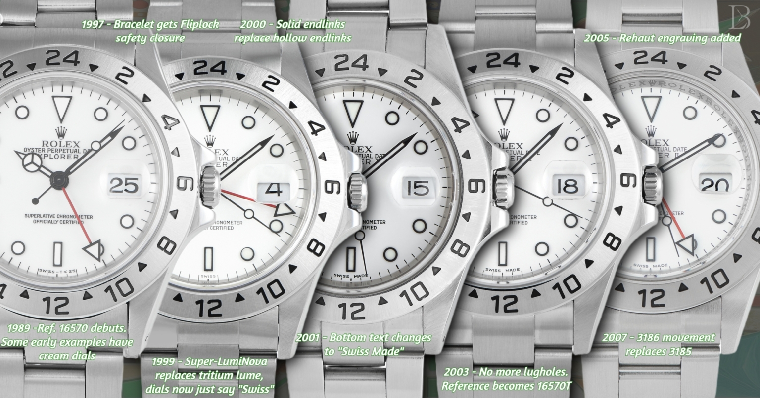 Rolex 16570 Explorer II Collector's Guide: Specs, History, Variants