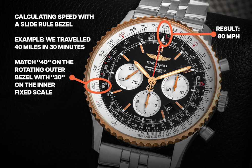The Navitimer is the most iconic of all Breitling's luxury sports watches