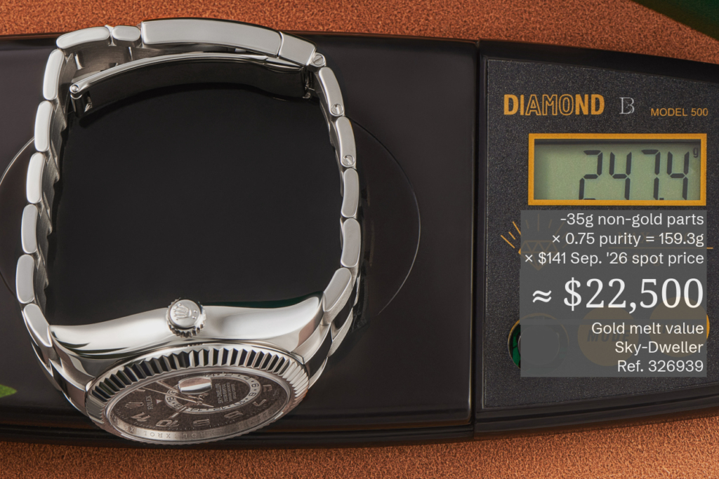 How much gold is in a Sky-Dweller? The melt value is more than half of its market value!